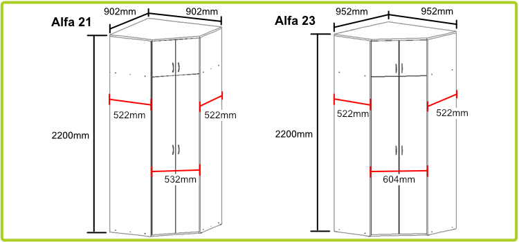 ALFA 21,23 Kóty